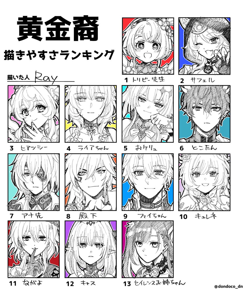 Ray@原稿中 tweet media