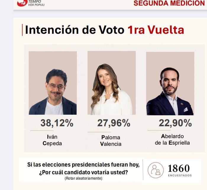 Luis Aníbal Rincón Arguello. ® 🇨🇴 tweet media