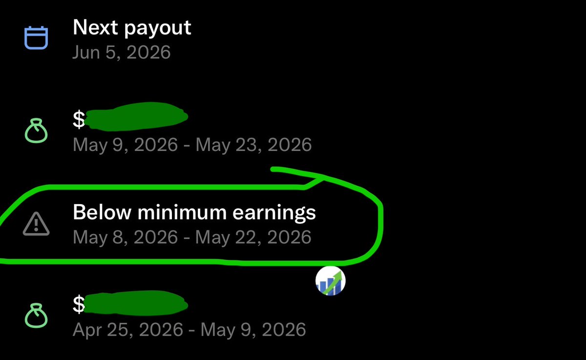 Monetization Coach tweet media