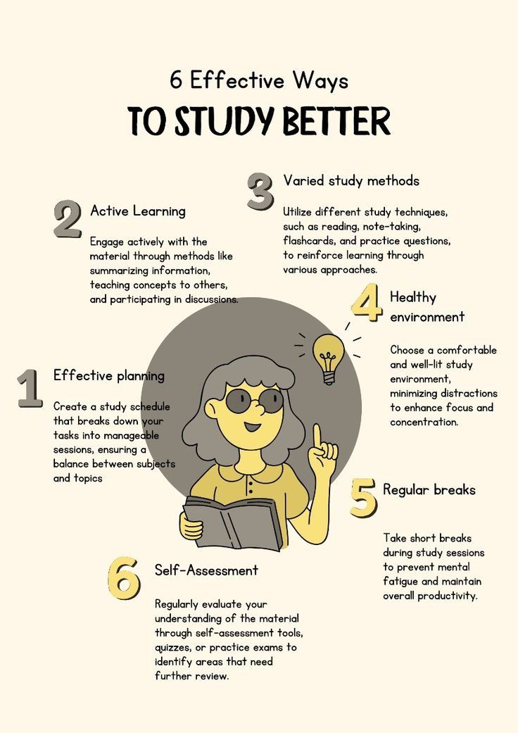 SuccessSparksX's tweet photo. 6 Effective Ways to Study Better https://t.co/L7D8sW6j64