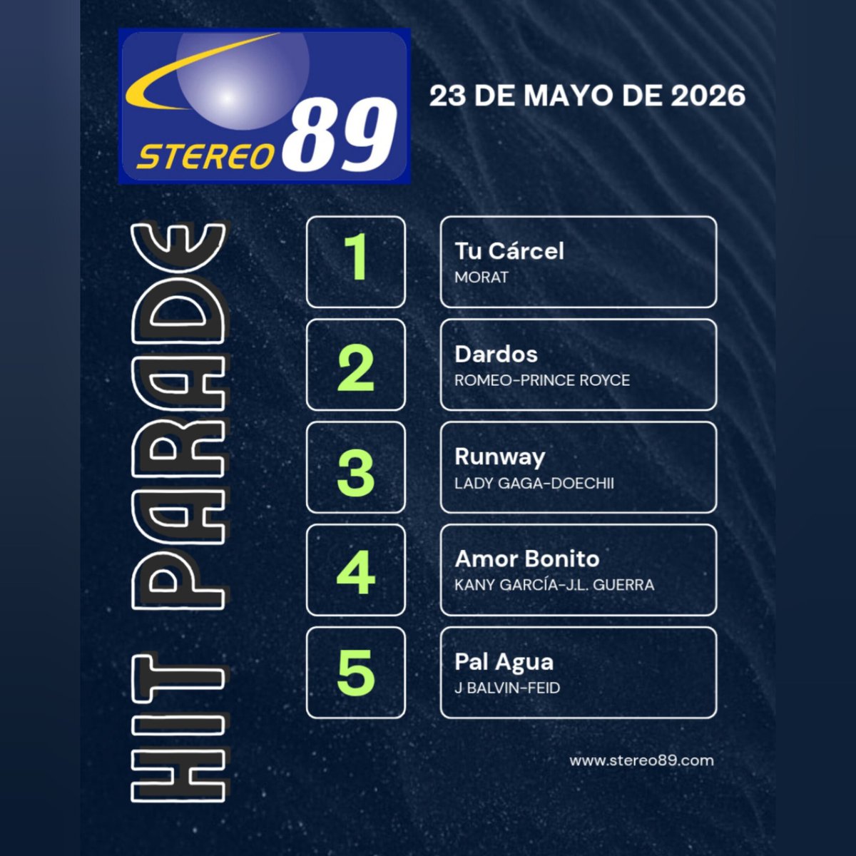 Stereo89Panama's tweet photo. ¡HIT PARADE DE STEREO 89! 🔝 La banda colombiana Morat sigue en la Posición N1 con el tema "Tu Cárcel". 2da semana consecutiva.🎤🎶🎵 https://t.co/JEOVFtBz0y