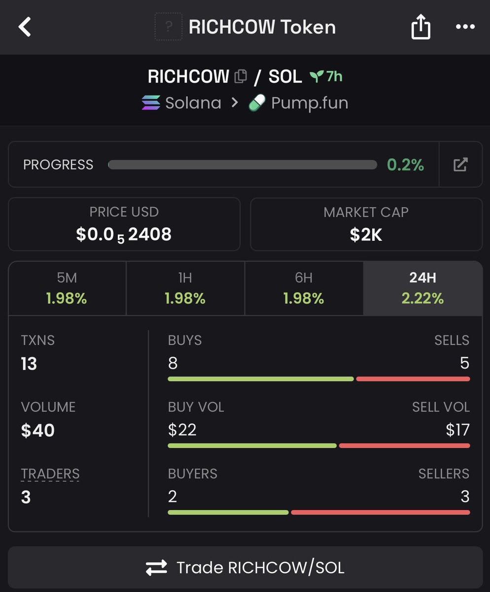 RICHCOW tweet media