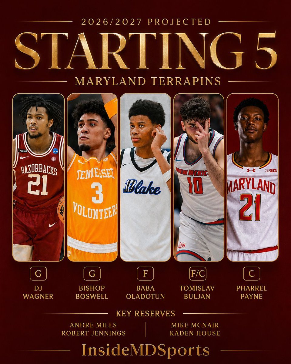 Inside Maryland Sports tweet media