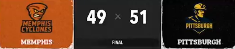 SSFLMiners's tweet photo. MINERS WIN!! ⛏️⬛️🟨

#KeepDigging | #SimulatedSummerFootballLeague https://t.co/xSEO1H06E7