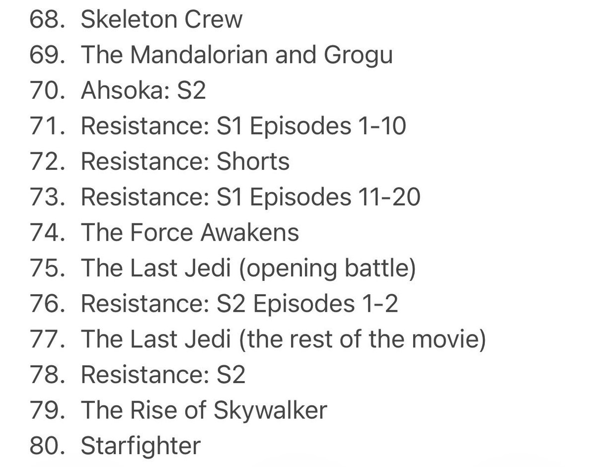 ThisIsJamesT's tweet photo. I have crafted the Ultimate Star Wars Chronological Rewatch list! I will be starting this tomorrow. @starwars @Lucasfilm @DisneyPlus @dave_filoni 

#StarWars #StarWarsRewatch #TheMandalorianAndGrogu https://t.co/bagbVzgIVL
