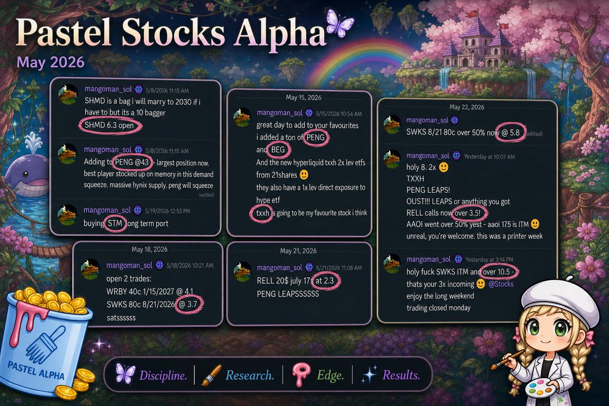 Pastel Alpha tweet media