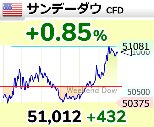 にこそく tweet media