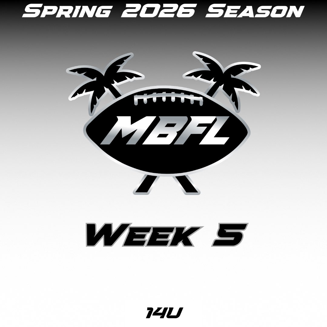 MBFLFootball's tweet photo. 14U regular season finale 💪

Bearcats beat Ducks 46-35
Panthers beat Yeti 27-20 in a battle for the 2 seed 👀

Now it’s playoff time.

#MBFL #MBFLPlayoffs #Spring2026 #14UFootball #FlagFootball https://t.co/RM27cPBIIB