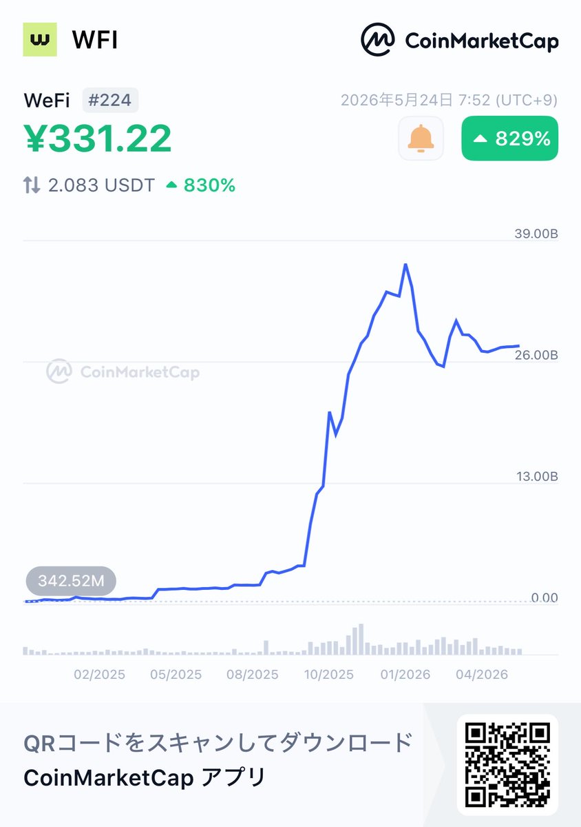WeFiをマイニングしてる仏 2 tweet media