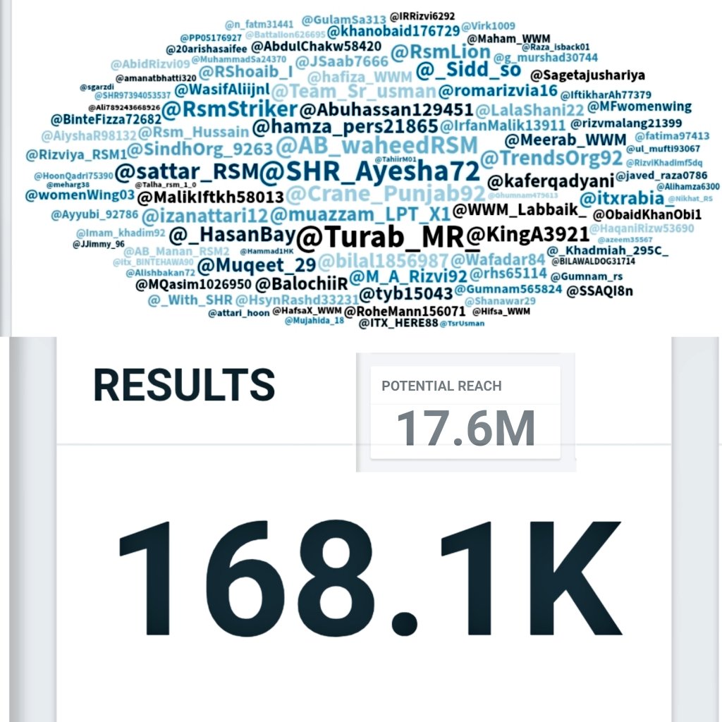 TLP Trends tweet media