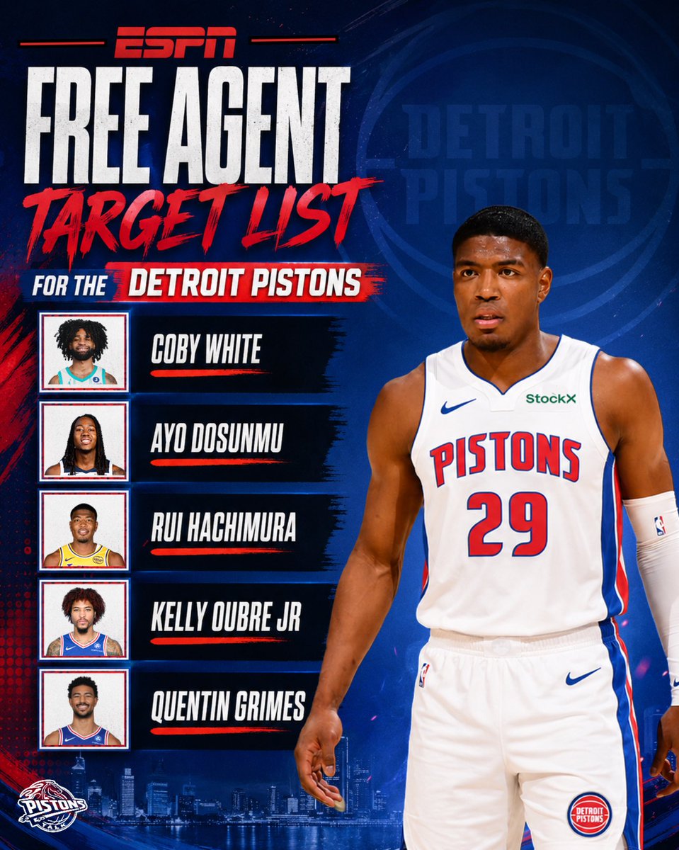 Pistons Talk tweet media