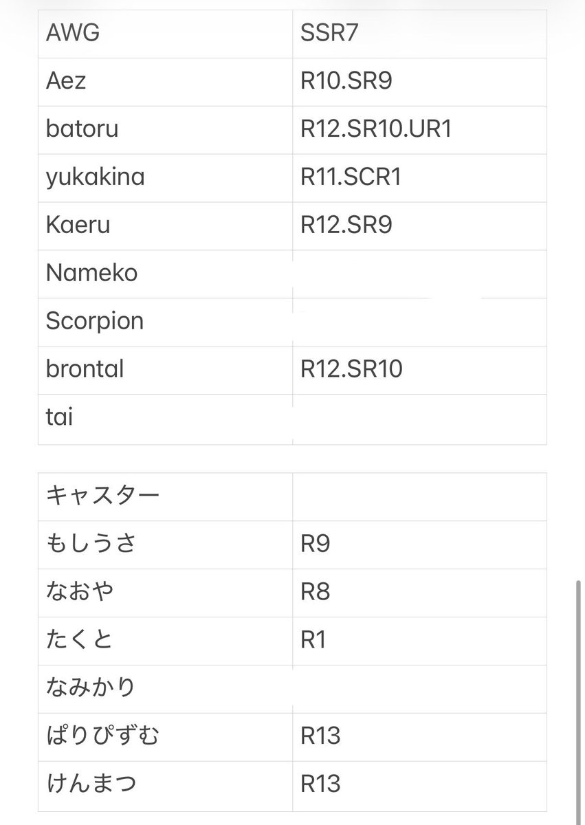 えぬ☁ tweet media