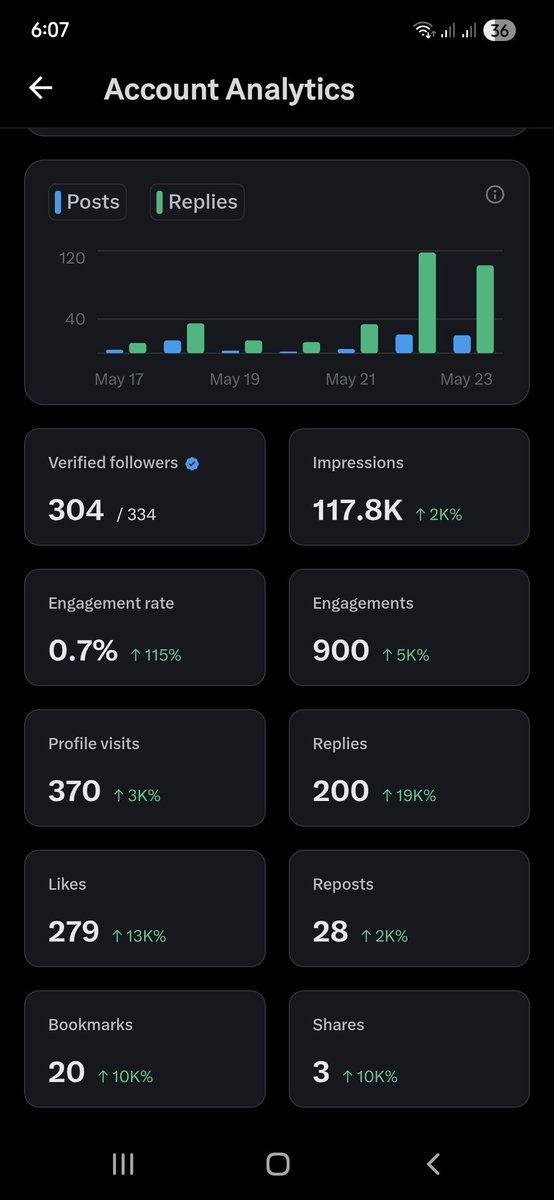 han tweet media