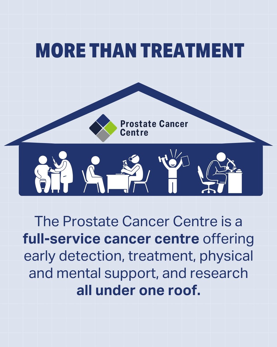 prostatealberta's tweet photo. Behind every statistic is someone you know, a father, partner, friend, or neighbour. That’s why research matters.

💙 Donate today and help create more tomorrows: https://t.co/lMsepxBmsI https://t.co/whD4YVL4bj