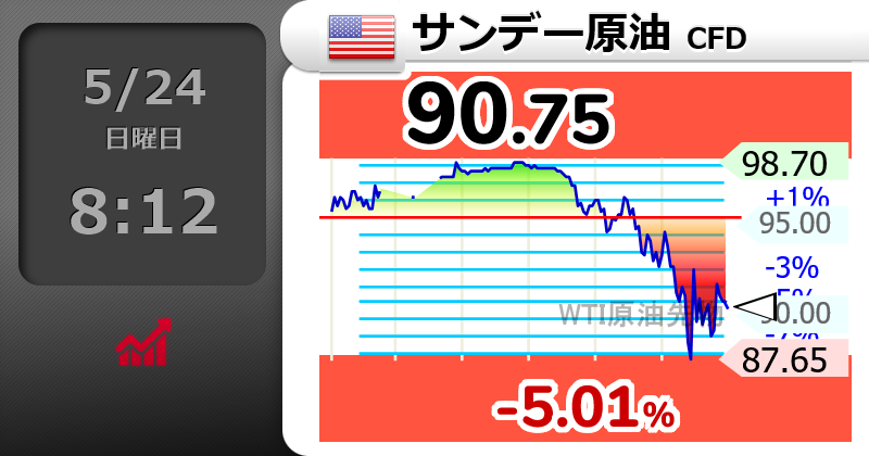 ジャムぞう tweet media