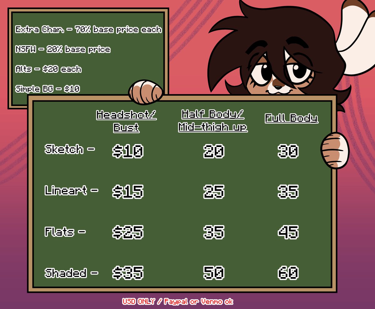 twizzlrowl's tweet photo. MY C0MMS ARE OPEN
FEEL FREE TO DM IF INTERESTED
PAYPAL AND VENMO OK
Take a peek at my carrd for more examples
https://t.co/sXpDwcy0yp https://t.co/WDqdeN3qzj
