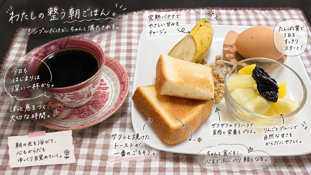 Annotated Japanese Breakfast Flat Lay