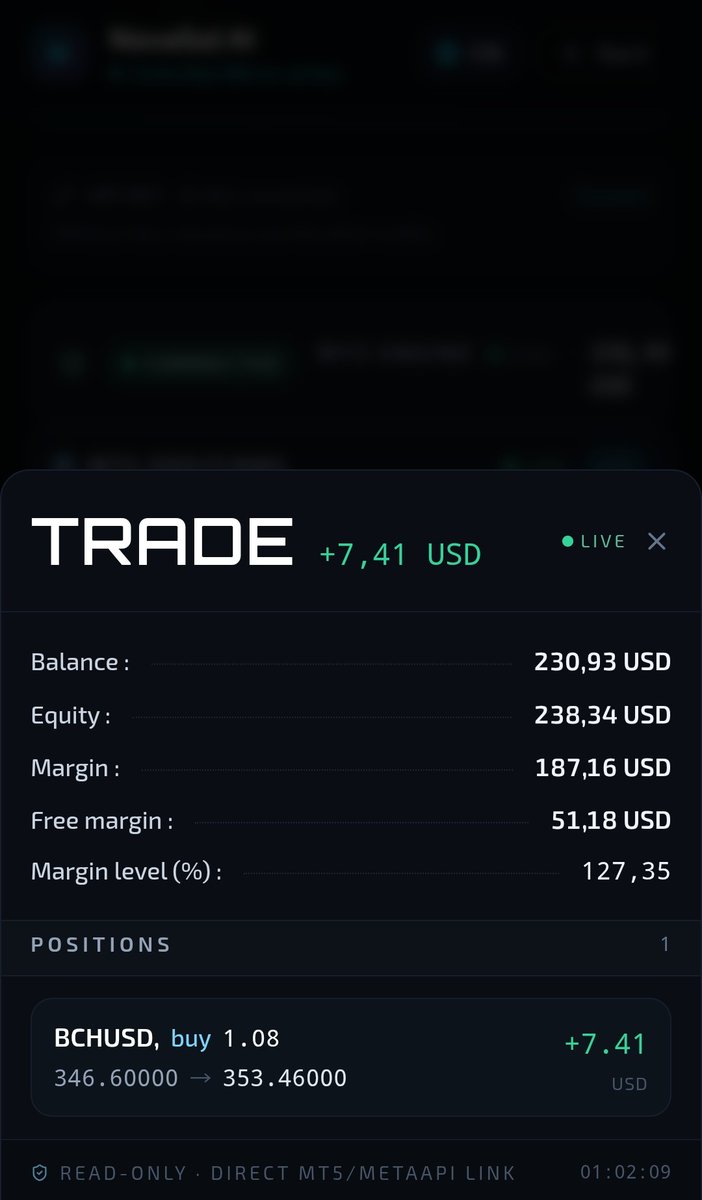 AiNovasol's tweet photo. NovaSol AI • Live Update

Risk Engine active on ETH + real position running on BCHUSD via MT5.

Human validation • Deterministic risk • Direct broker execution.

The bridge between analysis and real execution is getting stronger.

#NovaSolAI #MT5 #Trading https://t.co/qcbyyfG05f
