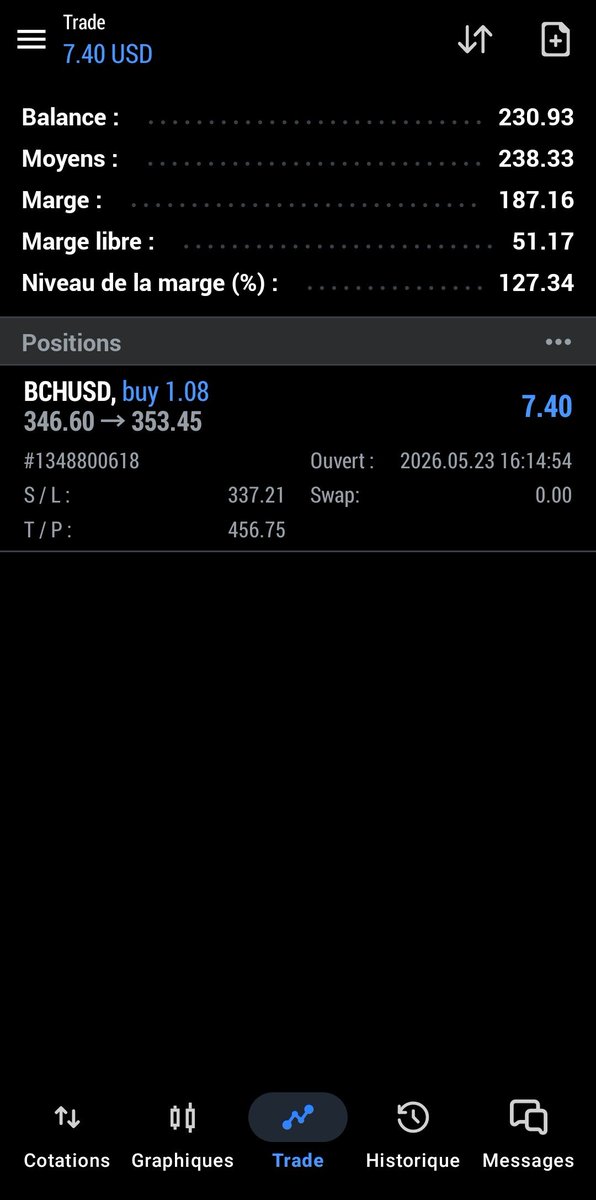 AiNovasol's tweet photo. NovaSol AI • Live Update

Risk Engine active on ETH + real position running on BCHUSD via MT5.

Human validation • Deterministic risk • Direct broker execution.

The bridge between analysis and real execution is getting stronger.

#NovaSolAI #MT5 #Trading https://t.co/qcbyyfG05f