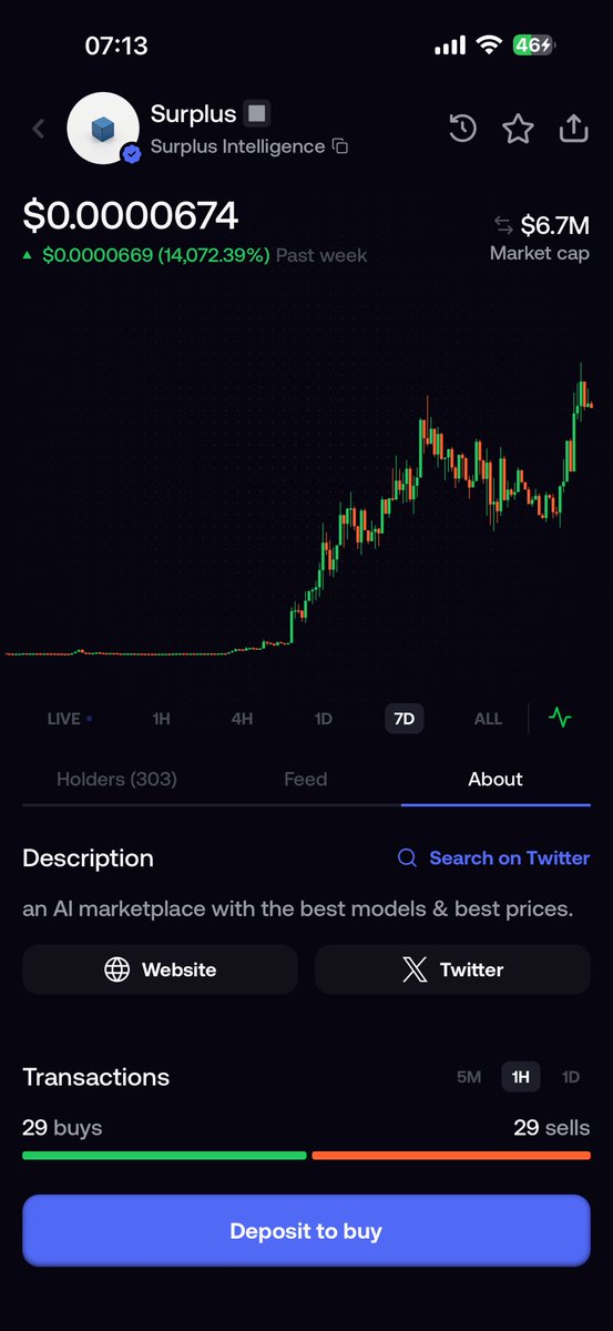 Jackie Crypto tweet media