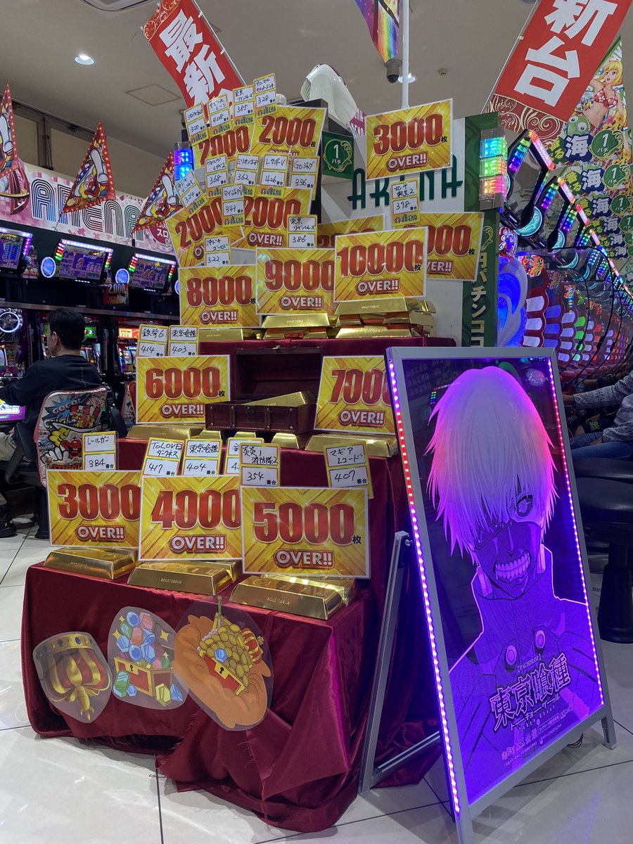 arenaturuse's tweet photo. 昨日もご来店あざます✨
いいオーラはあったんけど難しいね💦
本日もファン感&amp;Sナビ・東京night取材！ https://t.co/z4vZkjDkep