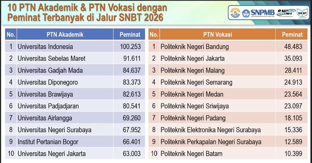 CEK PINNED! tweet media