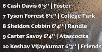 RLewisAcademy's tweet photo. Thank you to @BallSoHardSS / @GDayHoopScout for featuring four of our 2027 players in the recent " After Da Buzzer Class of 2027 Player Rankings ;

2027 - @Ebube_Joseph11 #4 PF / C

@ColtenCallahan - #7 PF / C

10 - Cash Tresler - #10 PF / C @cfboysbball 
 __________________________________________

@cash10davis - #6 SG

Rankings Link : https://t.co/wHE2Xp1EdC
