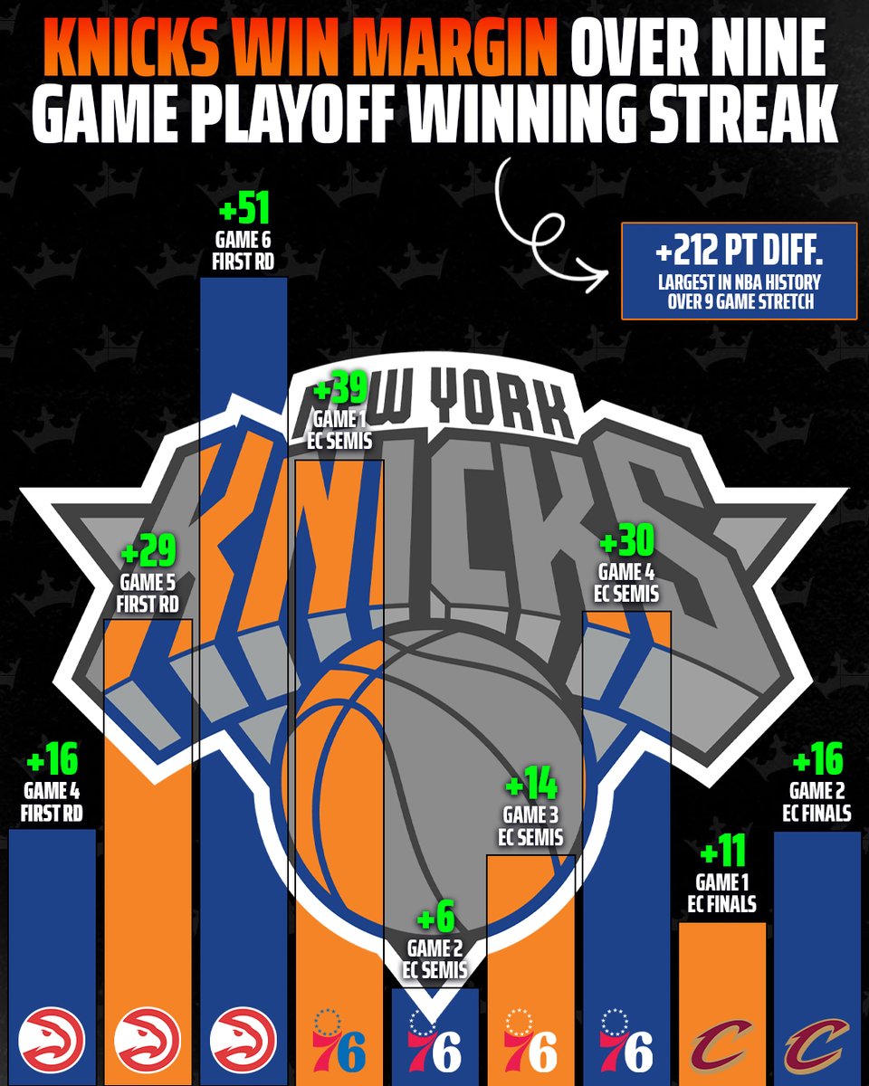 DraftKings tweet media