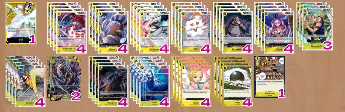 SleeplessTCG's tweet photo. Won my EGB today with Enel - but the Roach One!
Finally one - 1/3!

@meikel44 told me to play Enel, since it resonates with my playstyle (Katakuri the man) - MU in the following Thread. https://t.co/QQwxoO2EJA