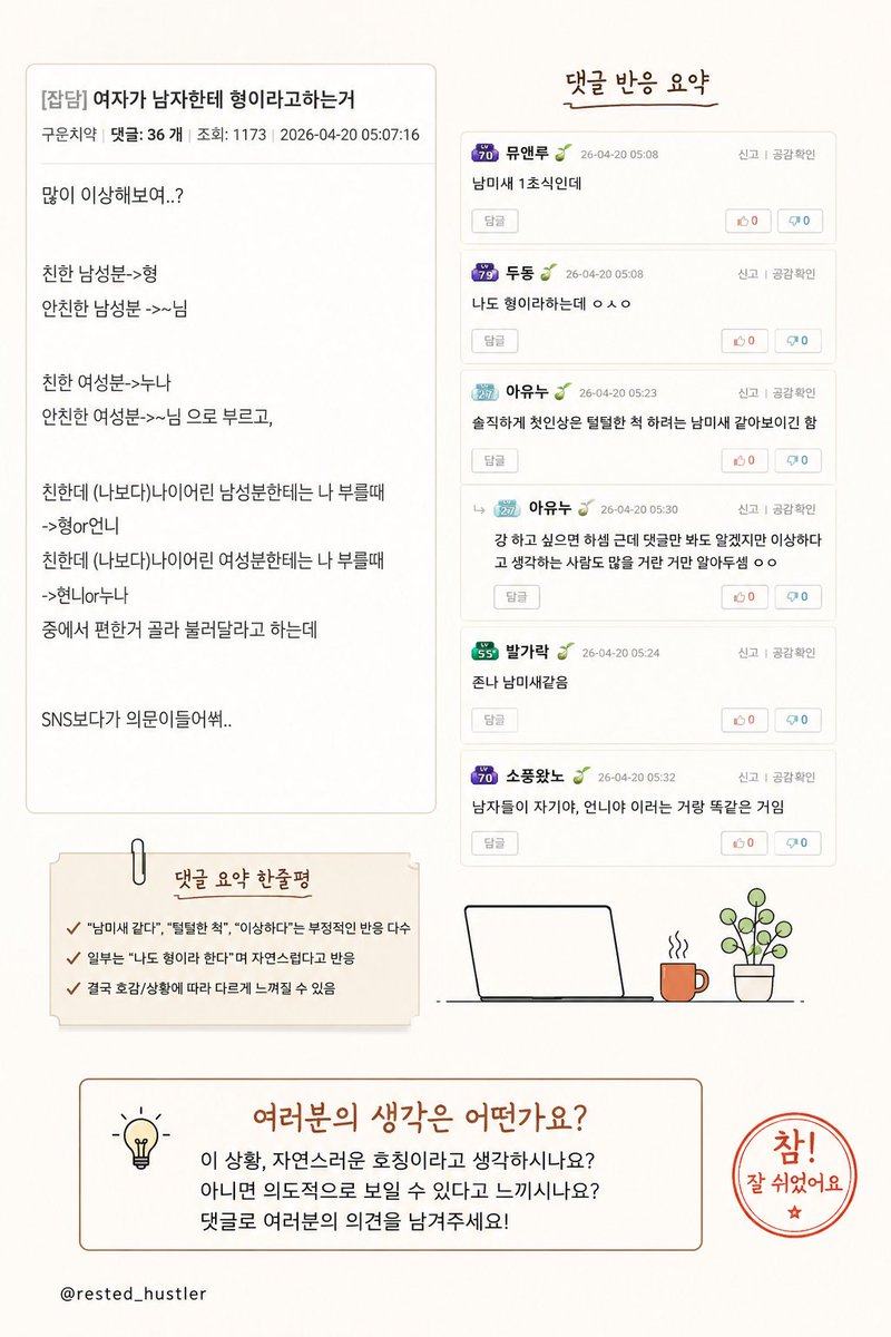 rested_hustler's tweet photo. 여성이 남성에게 “형”이라고 부르는건 남미새 1초식..? 요새 이런 논란이 자주 보이는데 어떻게 생각하시나요?

여성이 남성에게 “형”이라고 부르는 경우에 대해서 의견이 많이 갈림 ㄷㄷ
: 단순히 편해서 사용하는 호칭이다  
: 털털한 이미지를 주기 위한 표현이다  
: 상황에 따라 다르게 느껴질 수 있다  

댓글 반응을 보면
: 어색하거나 의도적으로 보인다.  
: 본인은 자연스럽게 사용한다.
: 남성들이 특정 호칭을 쓰는 것과 비슷하다는 시각도 있음.

여러분은 어떻게 생각하시나요?
1. 자연스러운 표현이다  
2. 다소 의도적으로 느껴진다  
3. 상황에 따라 다르게 본다

(솔직히 남자들은 이성으로 보는거 아니면 신경 안쓰이지 않나..?)