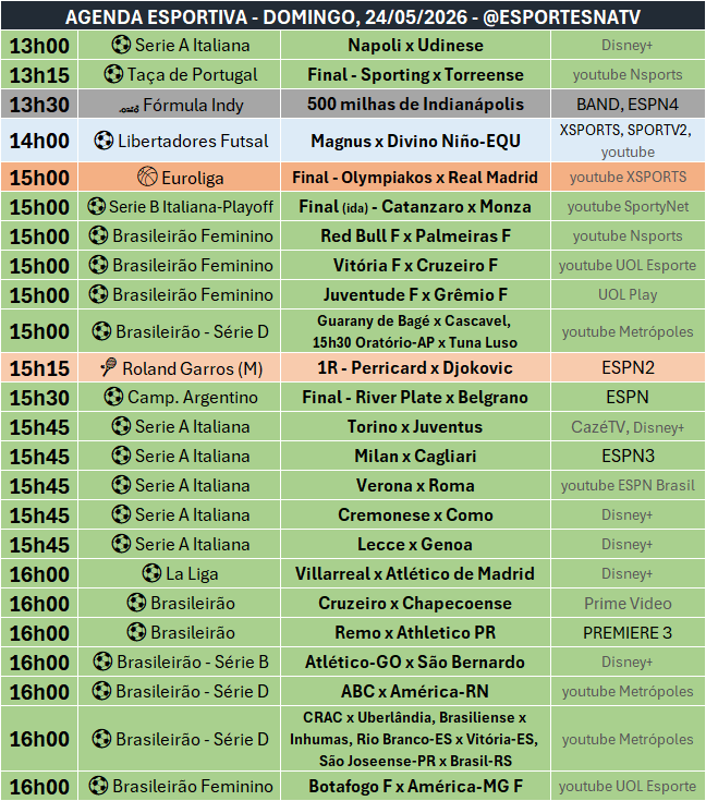 Esportes Na TV 📺 tweet media