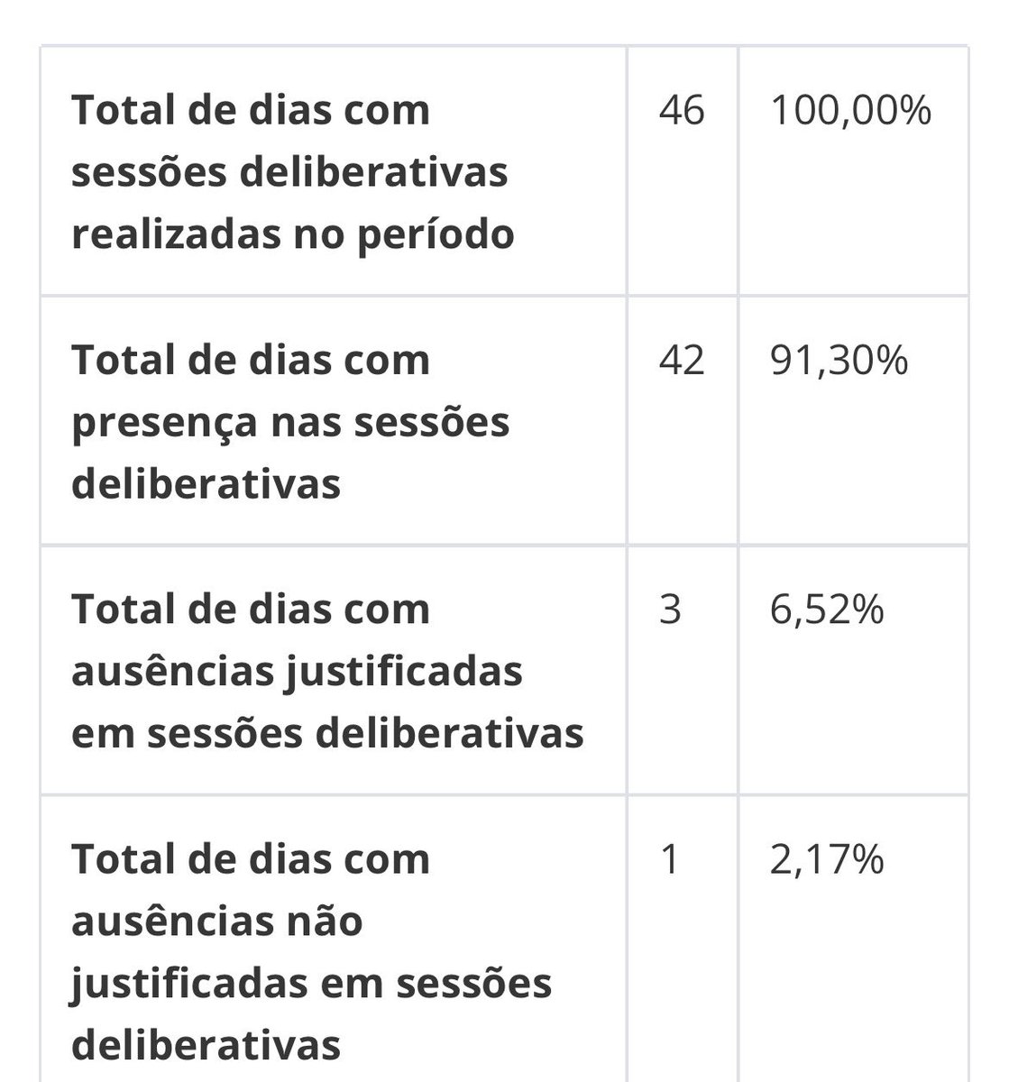 PESQUISAS E ANÁLISES ELEIÇÕES tweet media