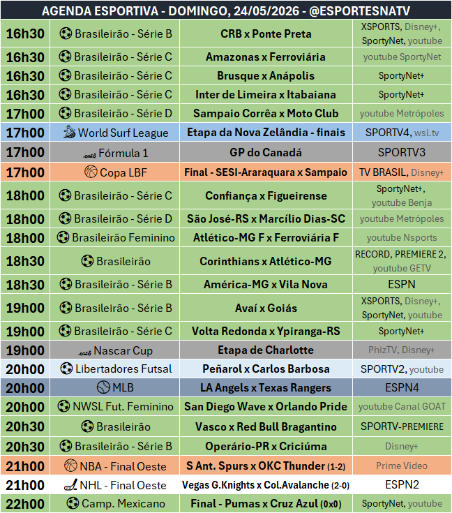 Esportes Na TV 📺 tweet media