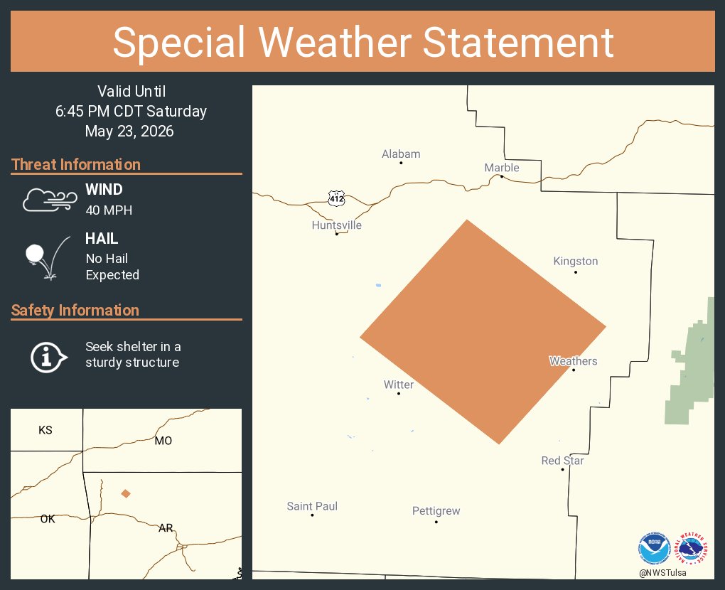NWS Tulsa tweet media