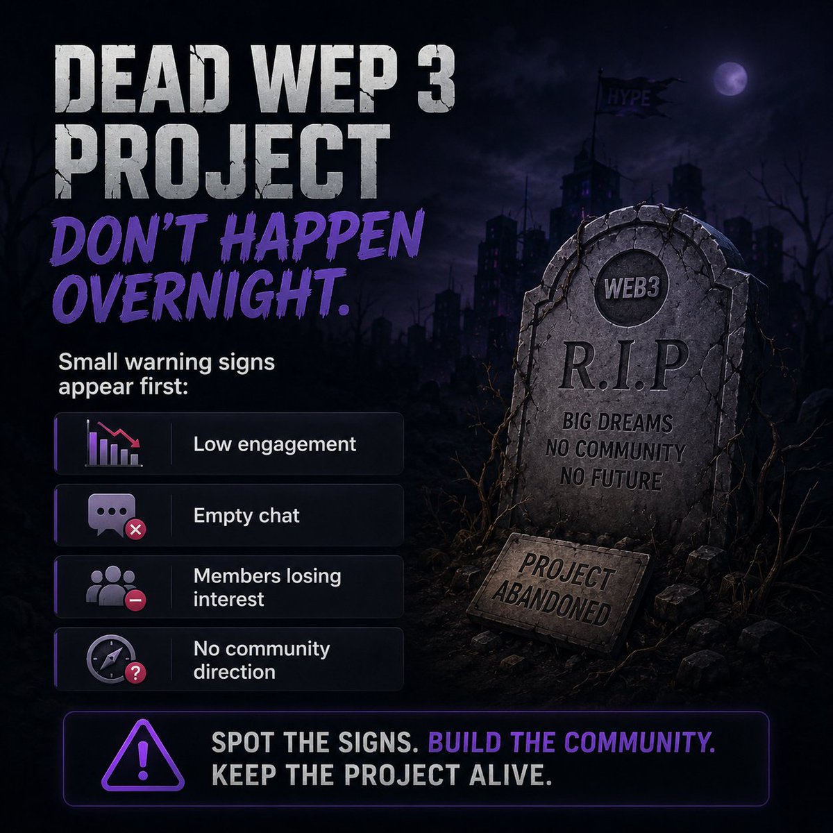 SpaceL28791's tweet photo. Dead wep3 project don’t happen overnight.

Small warning signs appear first:

• Low engagement
• Empty chat
• Members losing interest
• No community direction https://t.co/DiDvrGCv3n