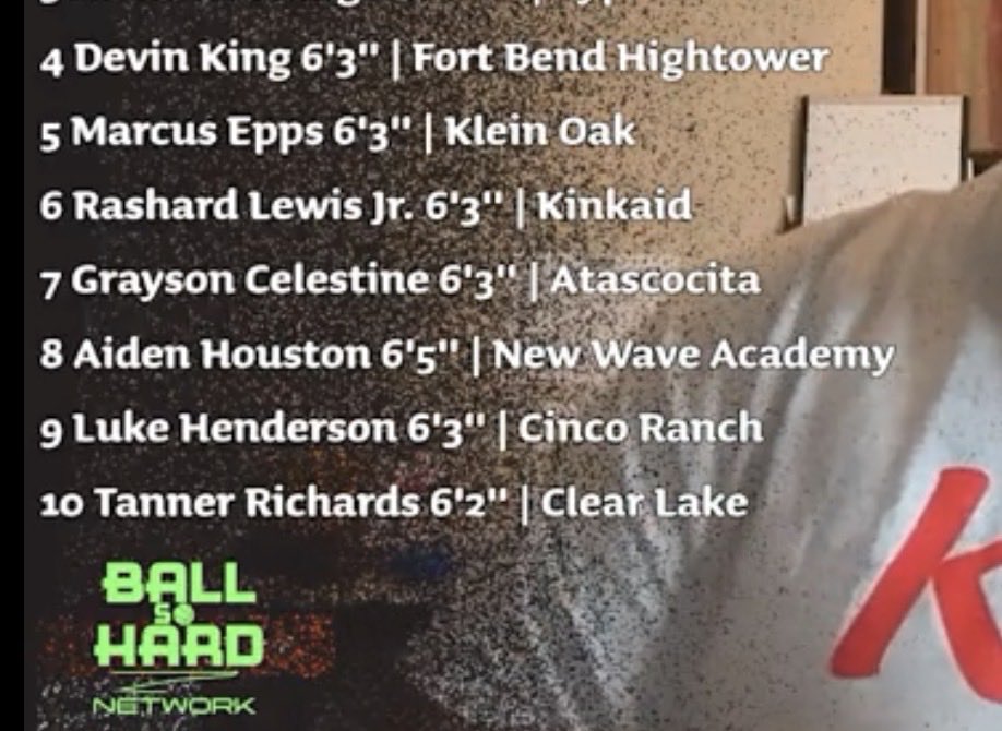 RLewisAcademy's tweet photo. Thanks to @BallSoHardSS / @GDayHoopScout for also featuring our 2028 players in the " After Da Buzzer Class of 2028 Rankings ".

@rlewisjr2028 - #6 SG

@IbrahimAllim7 - #7 SF

#10 - Noah Cross 

Rankings Link : https://t.co/QUzT9D1RkH https://t.co/W4VHR0V18D