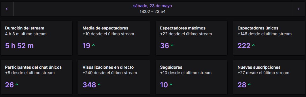 RoRoseLive's tweet photo. Muchas gracias bby's por la compañía y el apoyo en la ruletita de hoy 💕 https://t.co/RR2GE8PXxr
