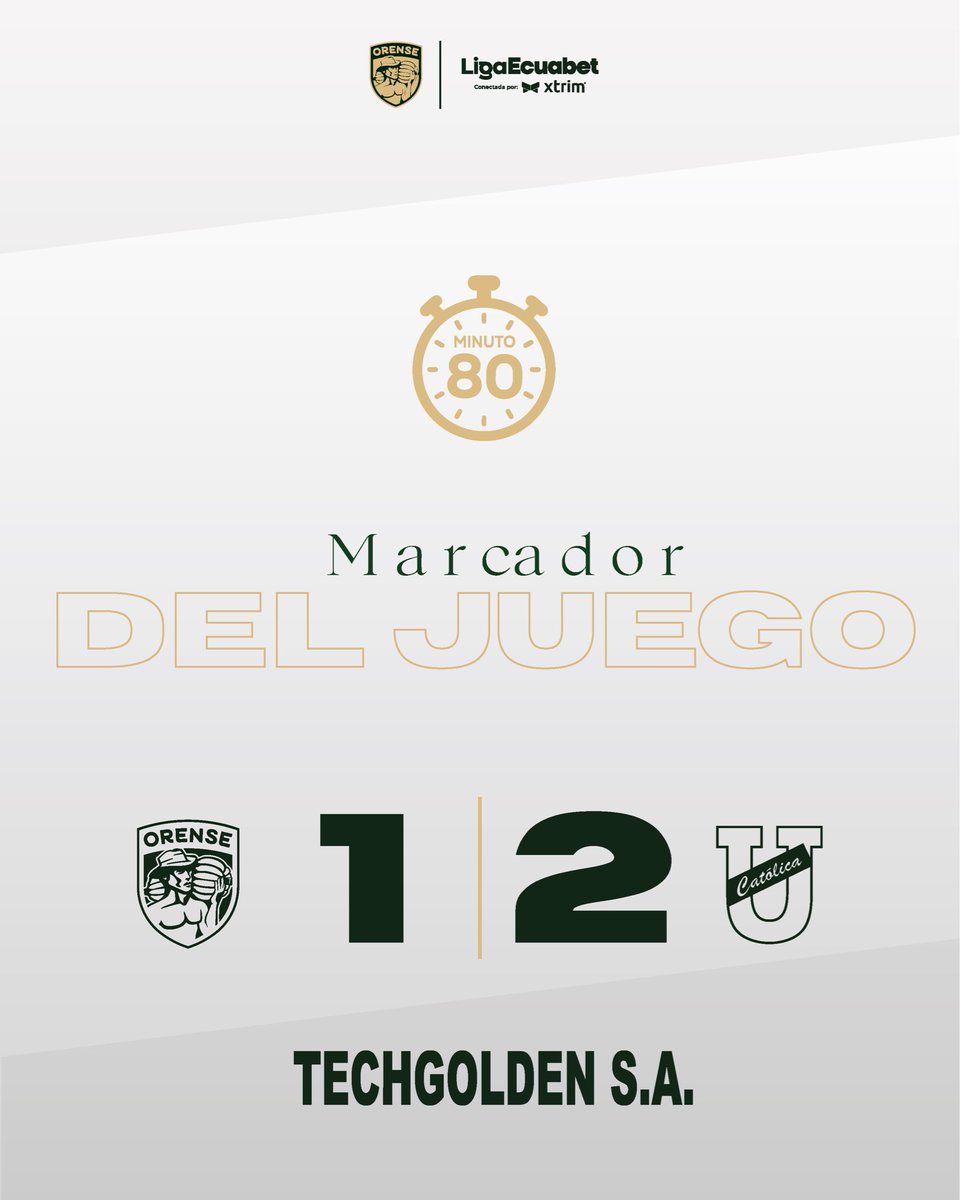 Orense Sporting Club tweet media