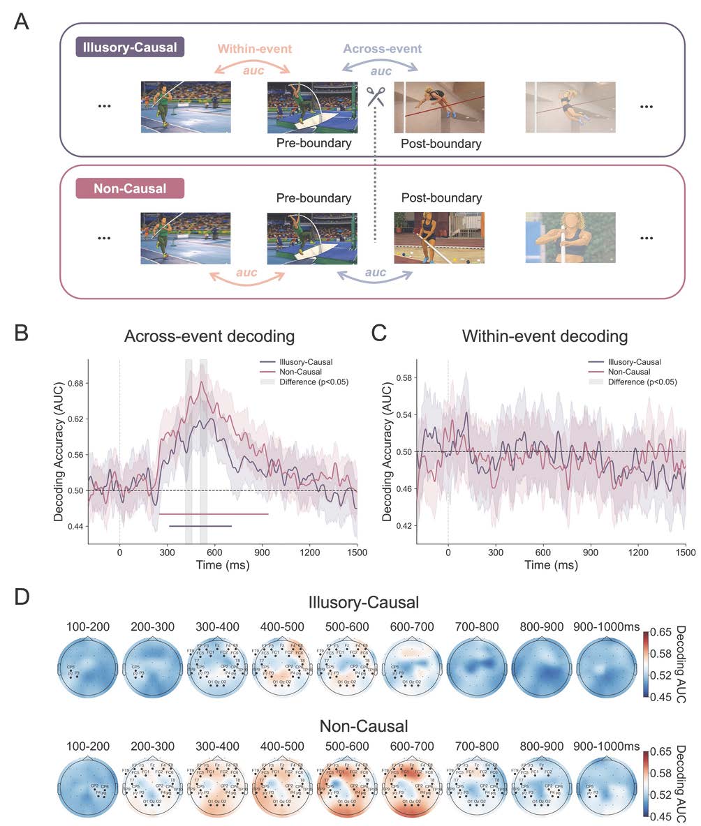 SfN Journals tweet media