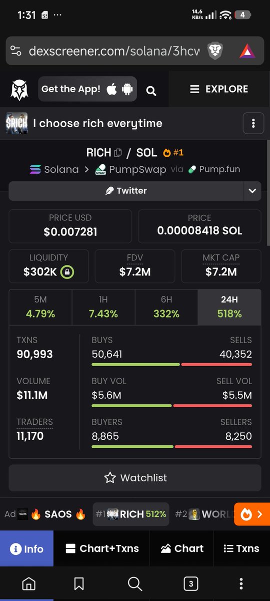 LoveDeltaWolf's tweet photo. How does that make $burnie holders feel? https://t.co/s64hXn1M8n
