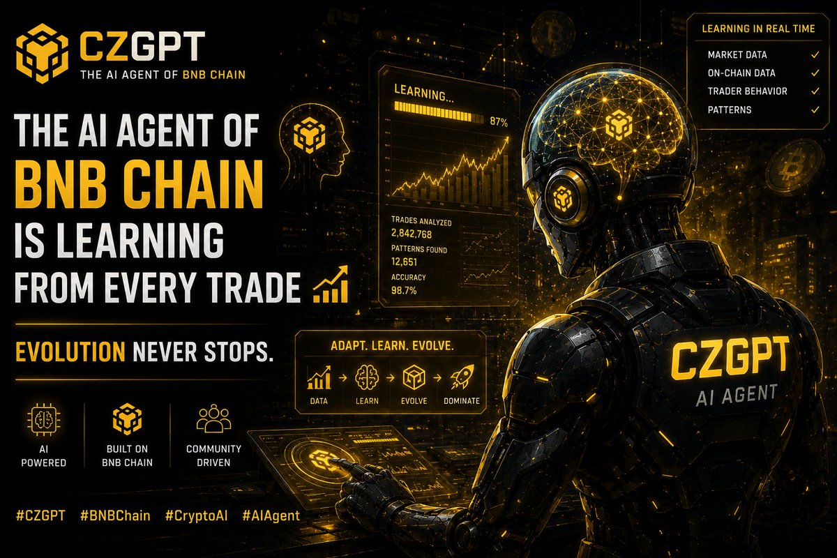 CZGPT tweet media