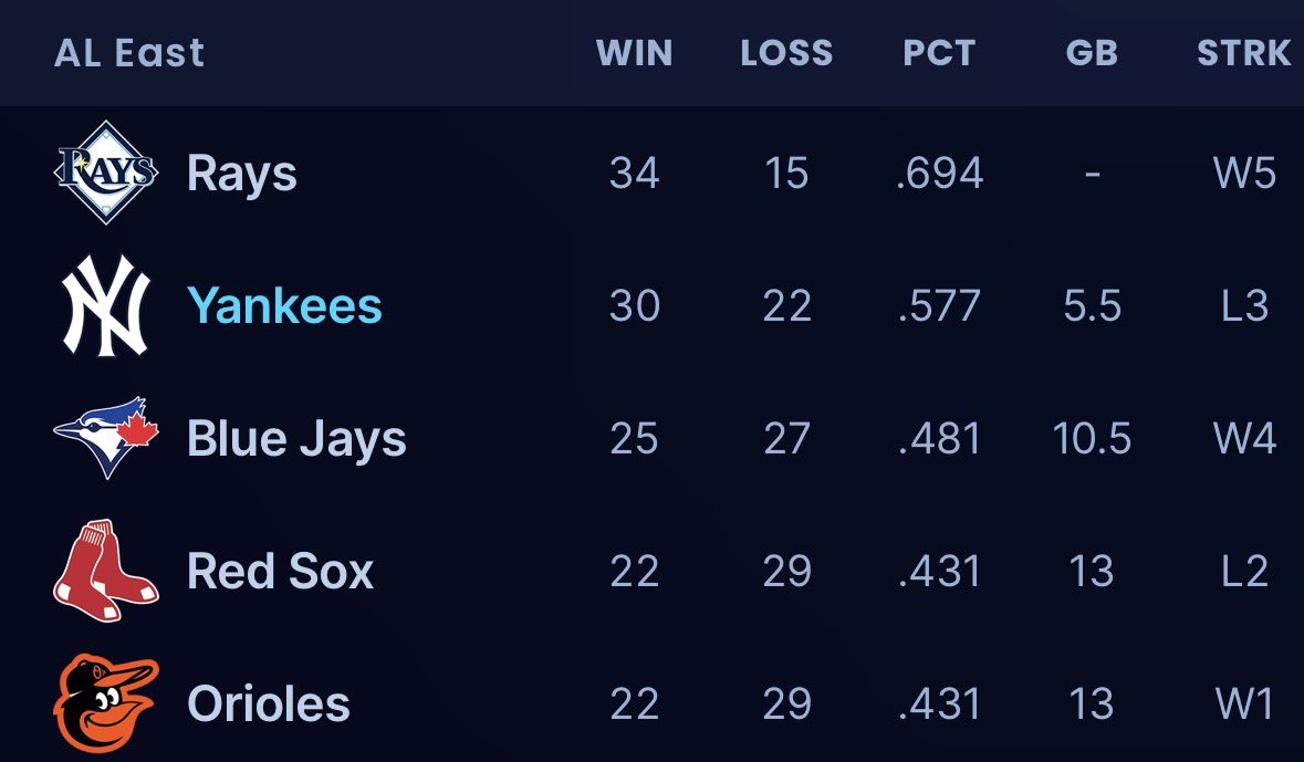 SleeperYankees tweet media