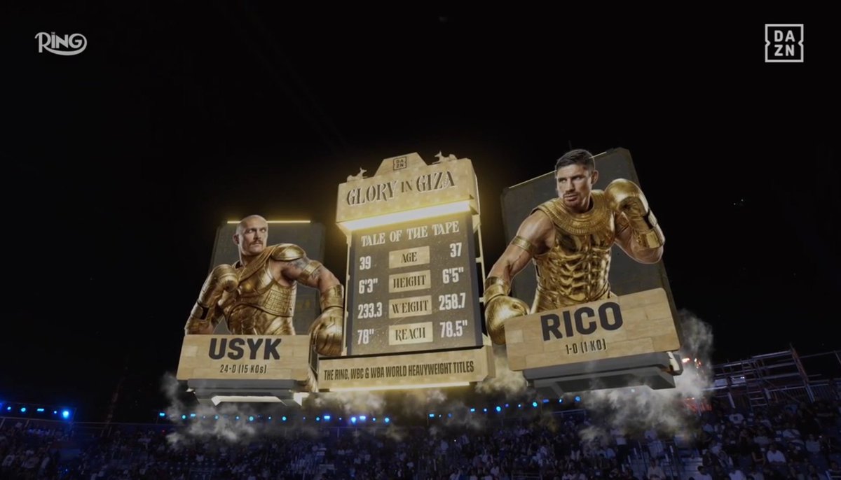 MCfunkyJ's tweet photo. Usyk got saved by that dirty Ref. Rico deserved to continue. He was defending and still throwing shots. #UsykRicoRematch https://t.co/RarKHEoAPU