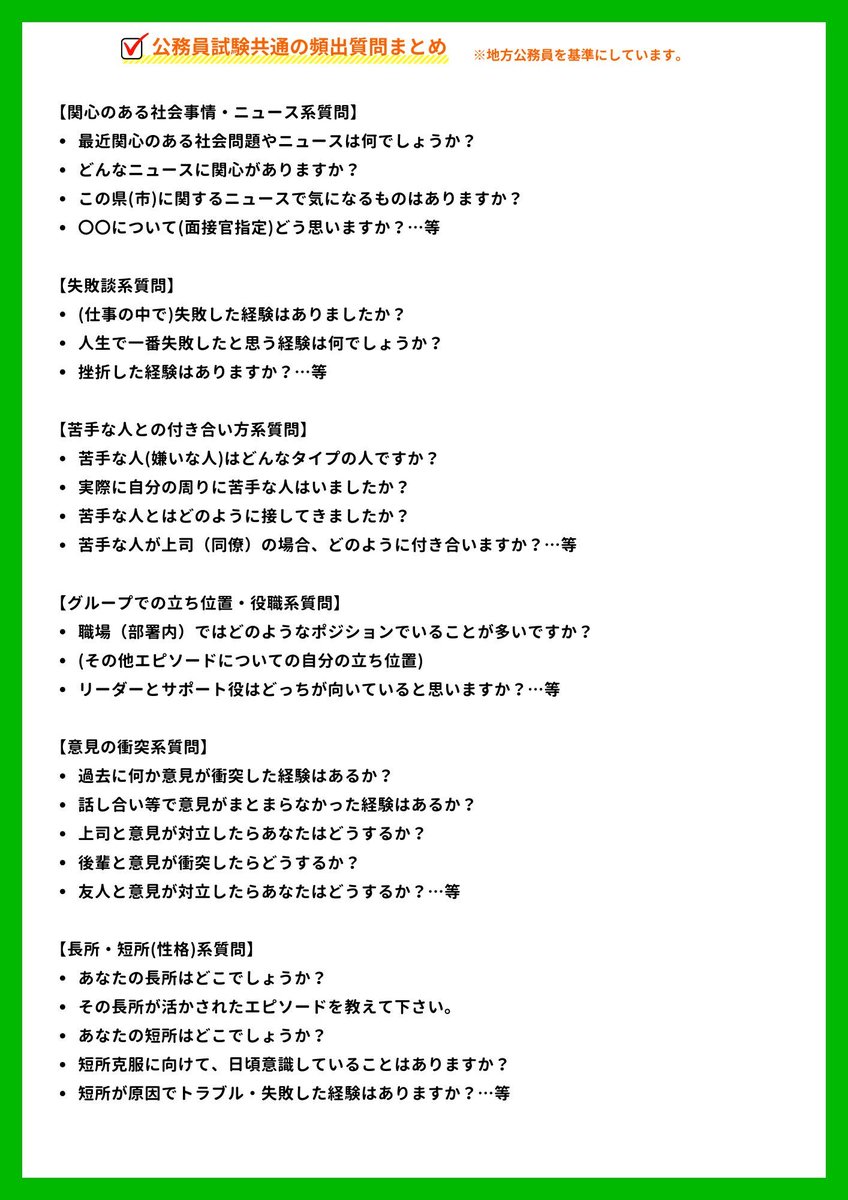 公の場での発言・インタビュー報道記録