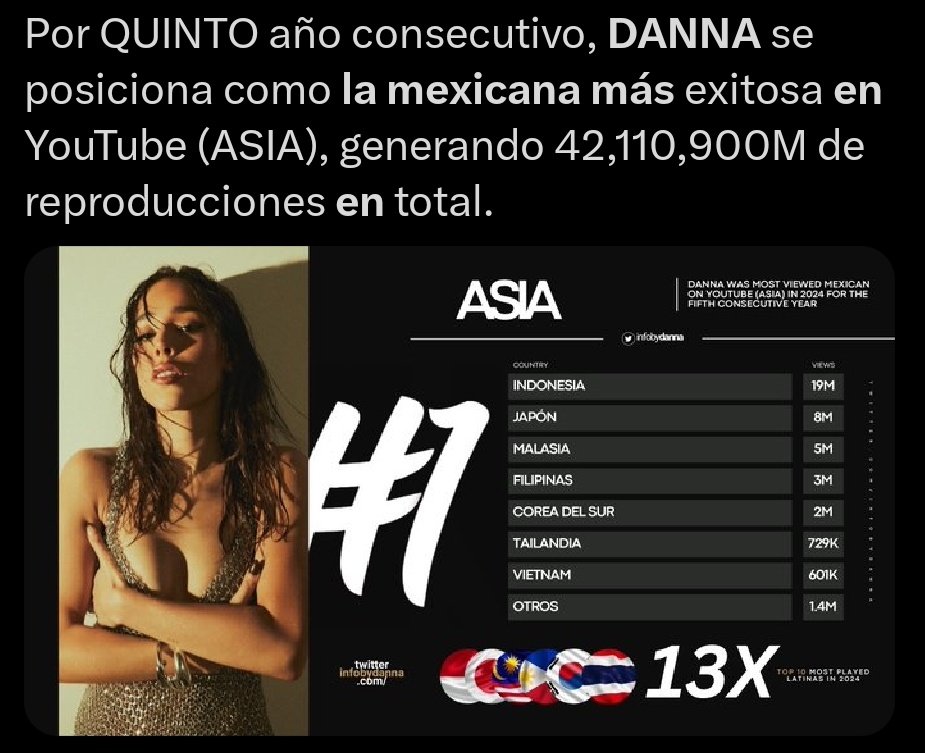 123456 tweet media