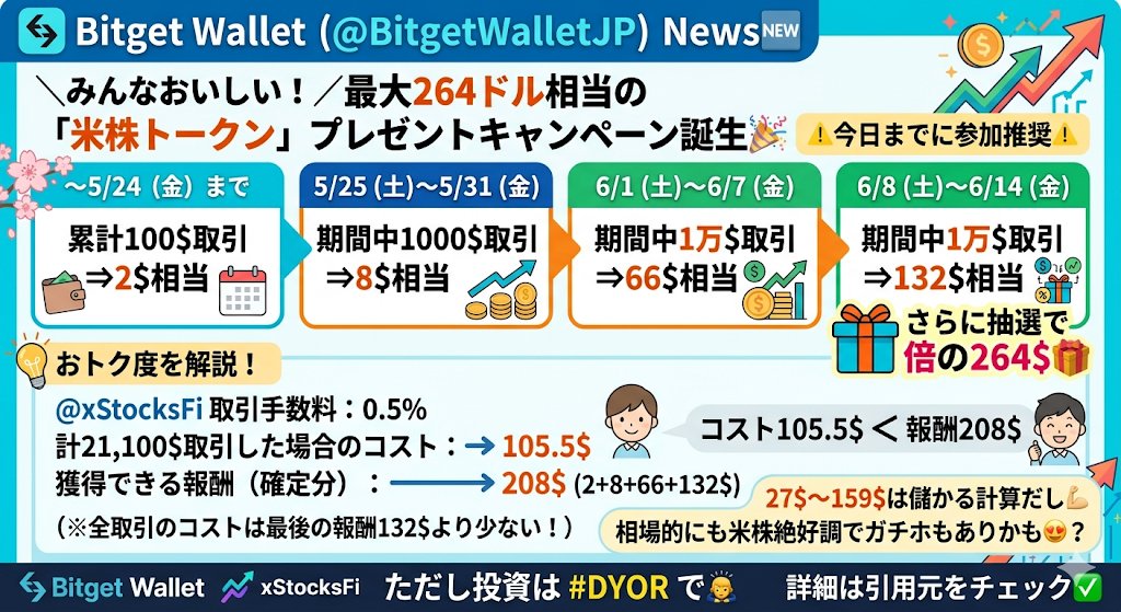 protocolyui tweet picture