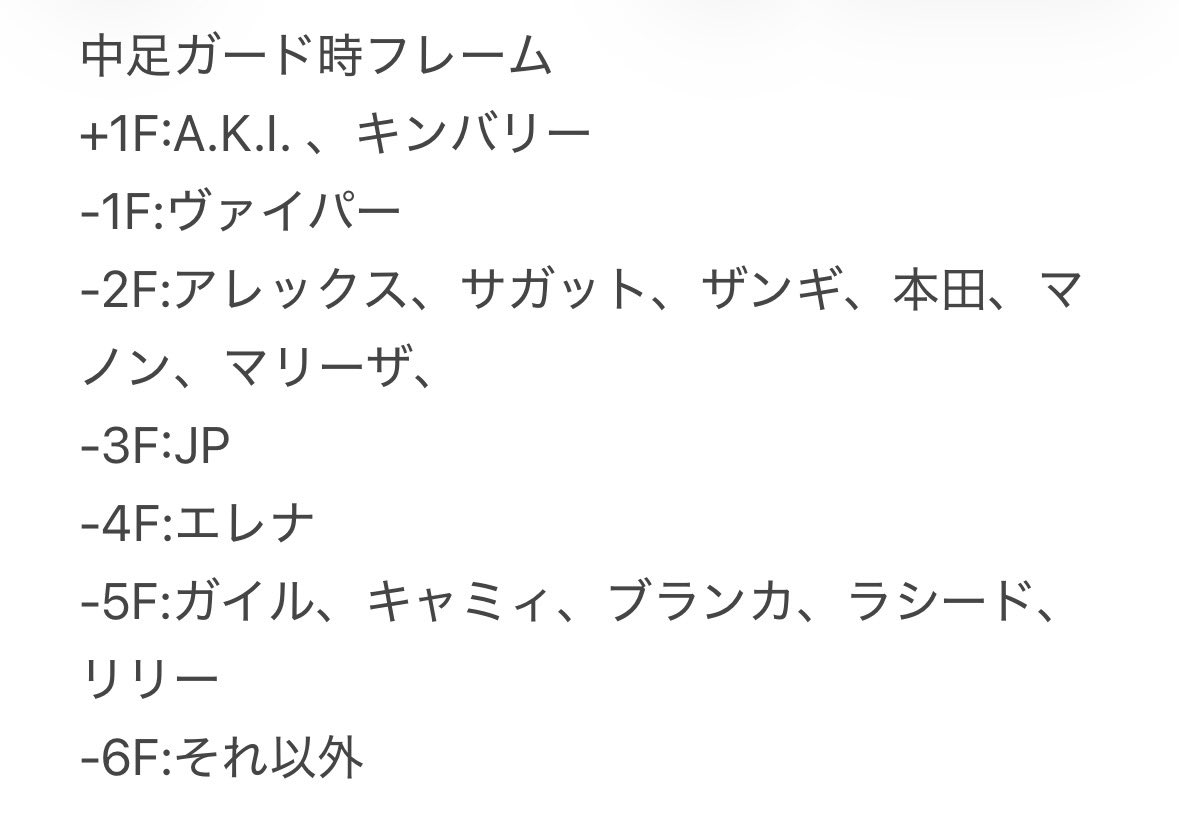 nagi_sf6 tweet picture
