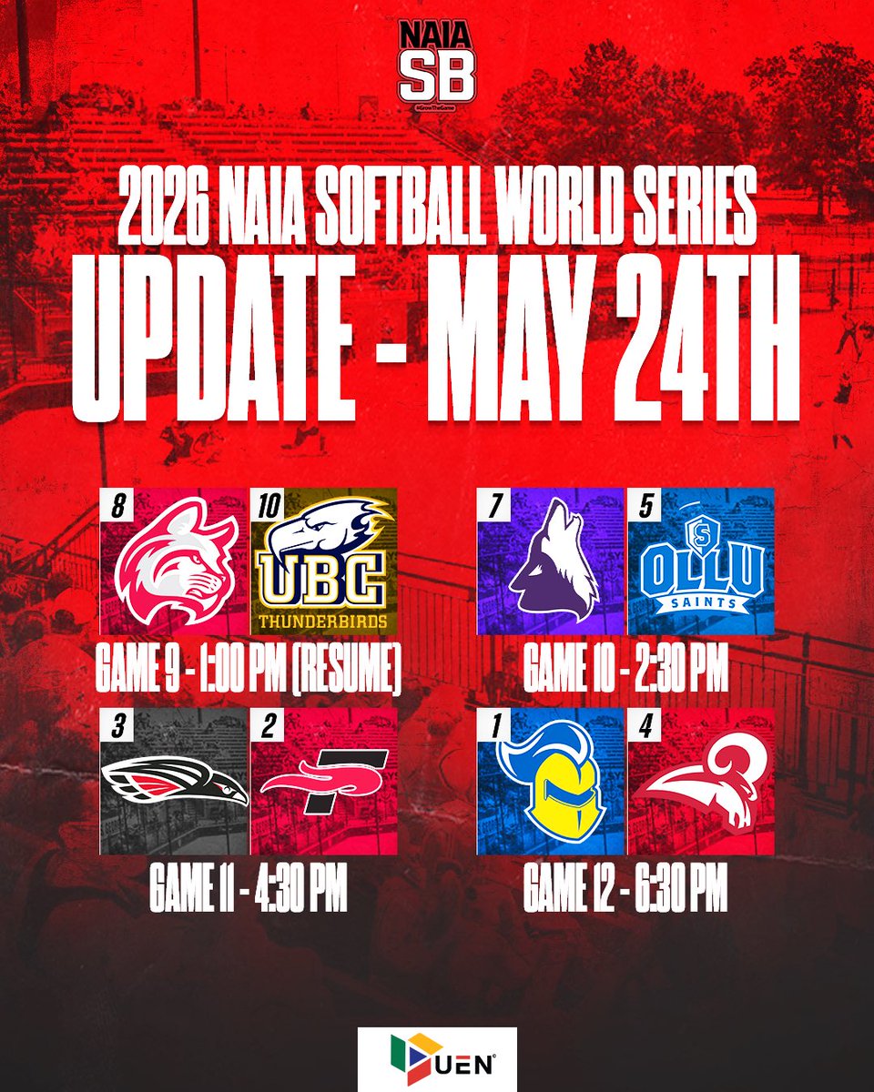 NAIASB_'s tweet photo. Dear Mother Nature (again),

We appreciate you letting us get some ball games in today! If you could kindly let us get all of these in tomorrow, that would be really cool. 

Signed,
Everyone involved with NAIA softball 😊 https://t.co/PMMnIkhunv