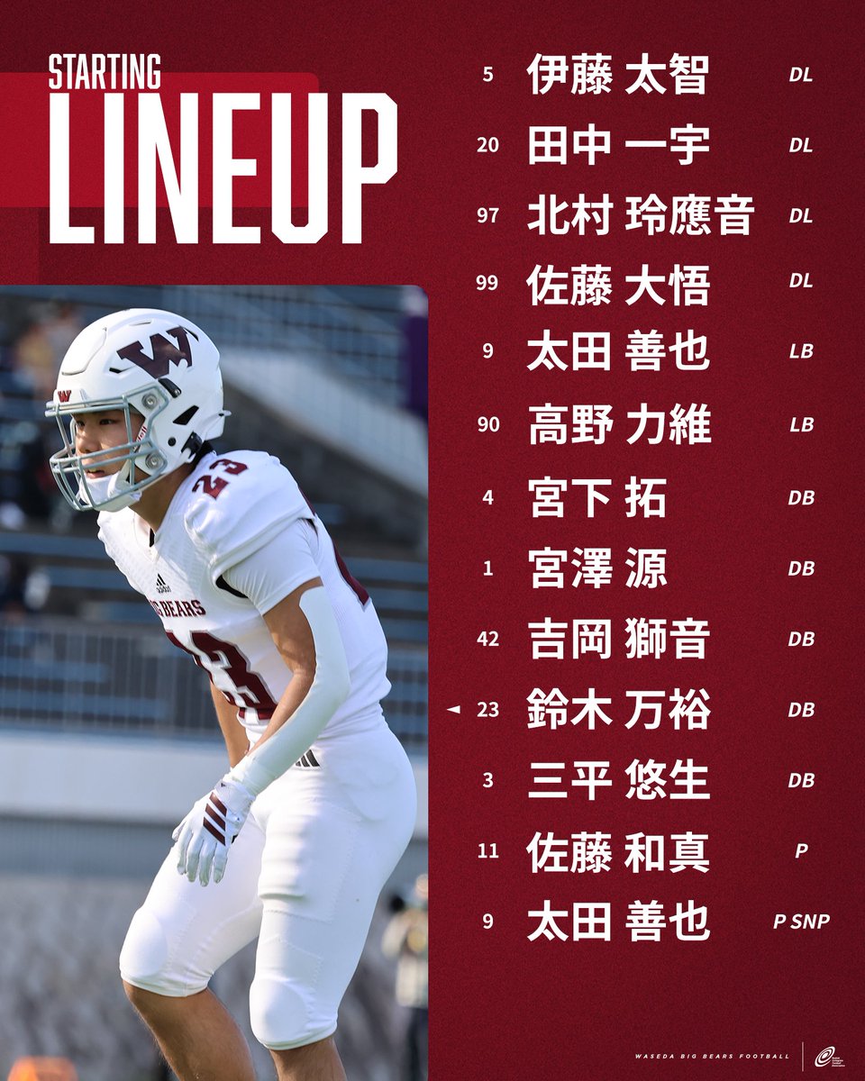 Starting Member vs RACCOONS 2026.05.24 (Sun) #waseda #football