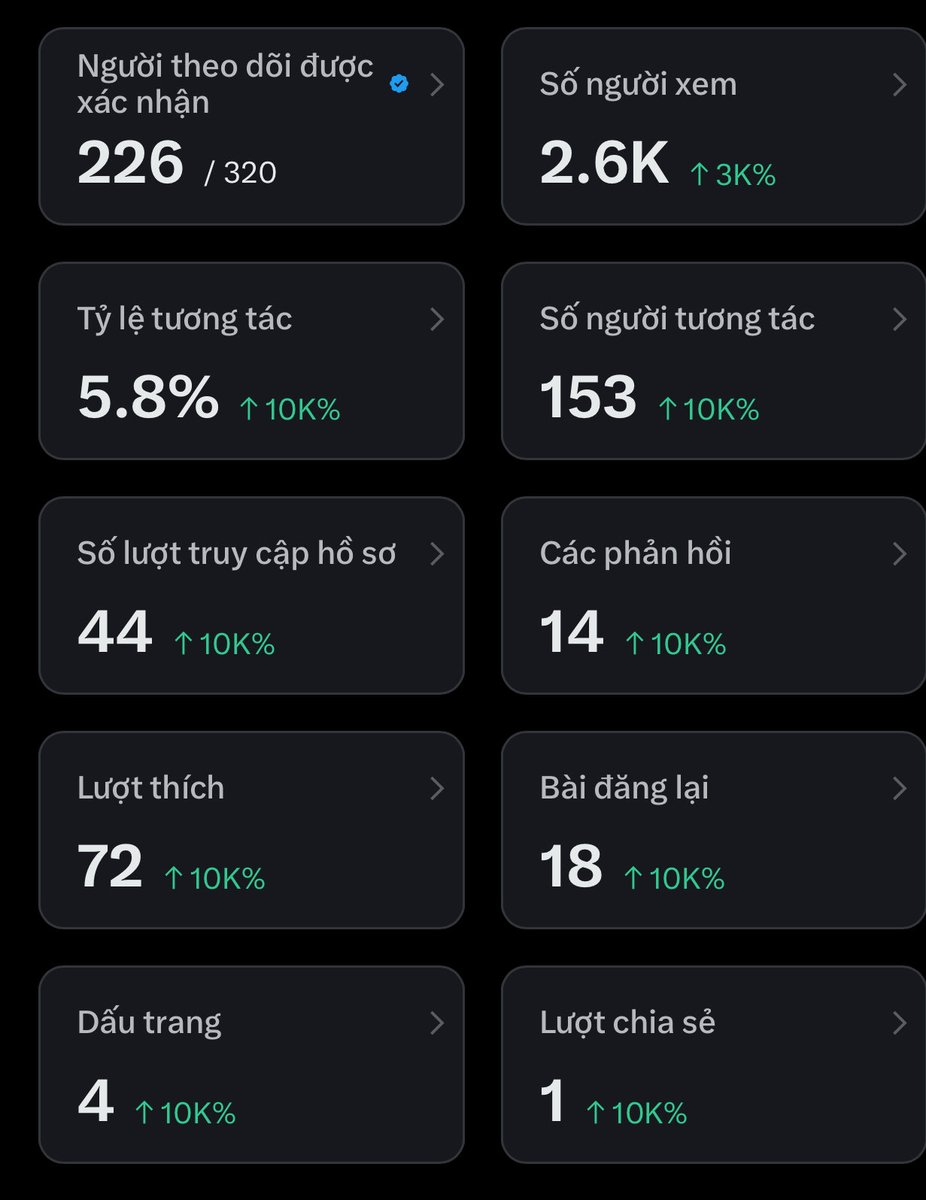 Crypto VN tweet media